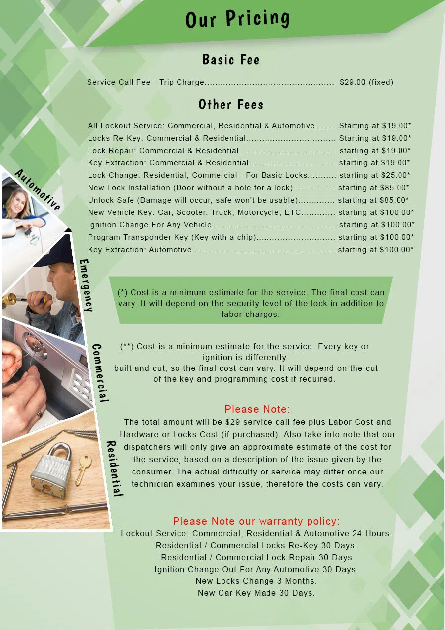 Aqua Locksmith Store Flushing, NY 718-673-6773